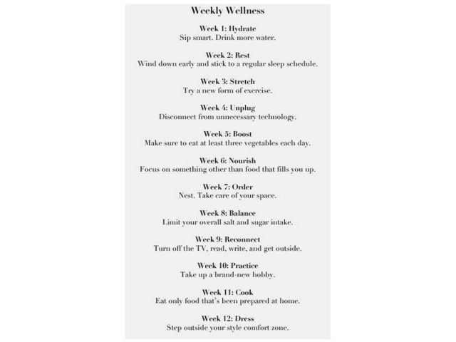 Weekly wellness